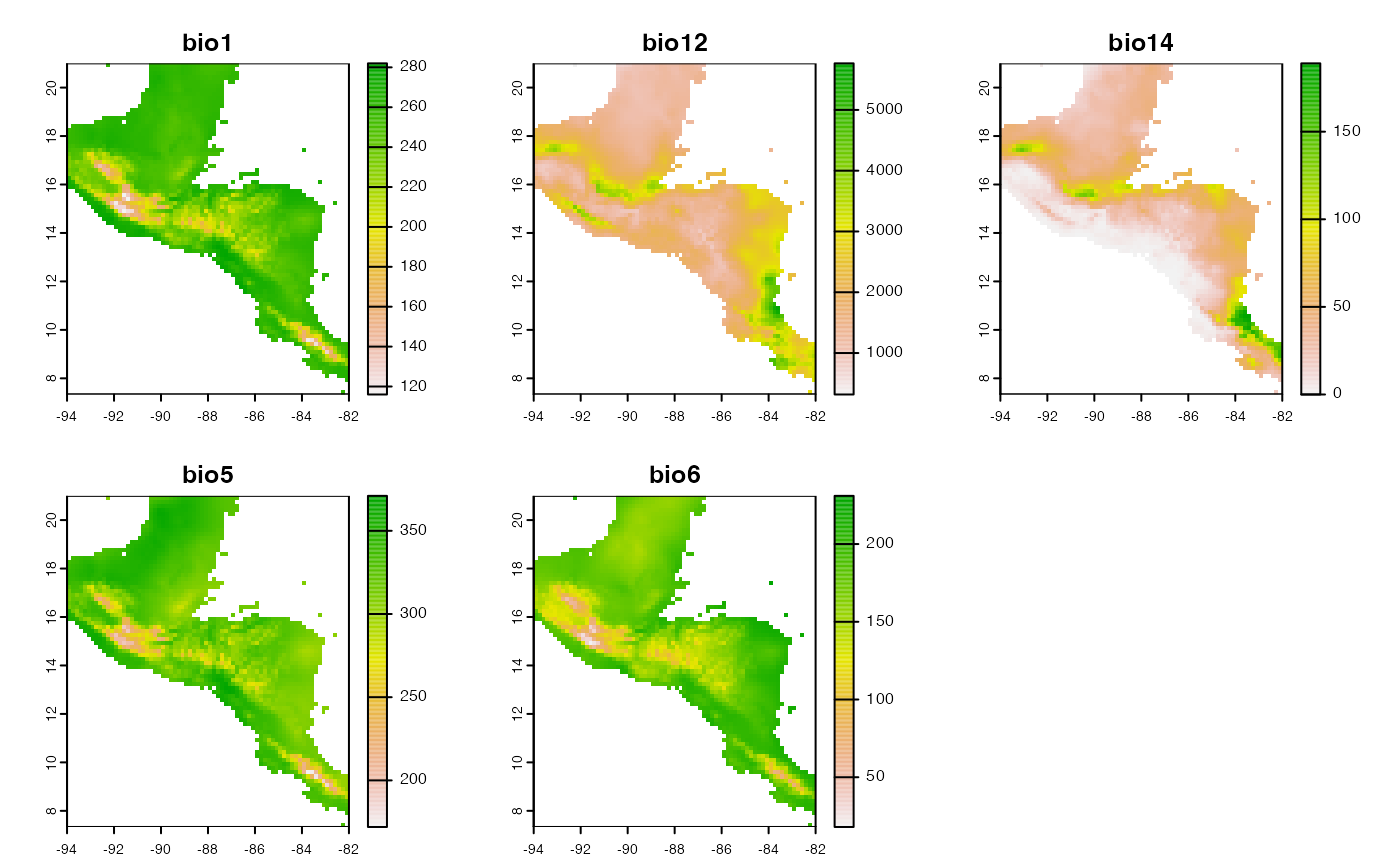 Fig. 2. Calibration area in Central America.