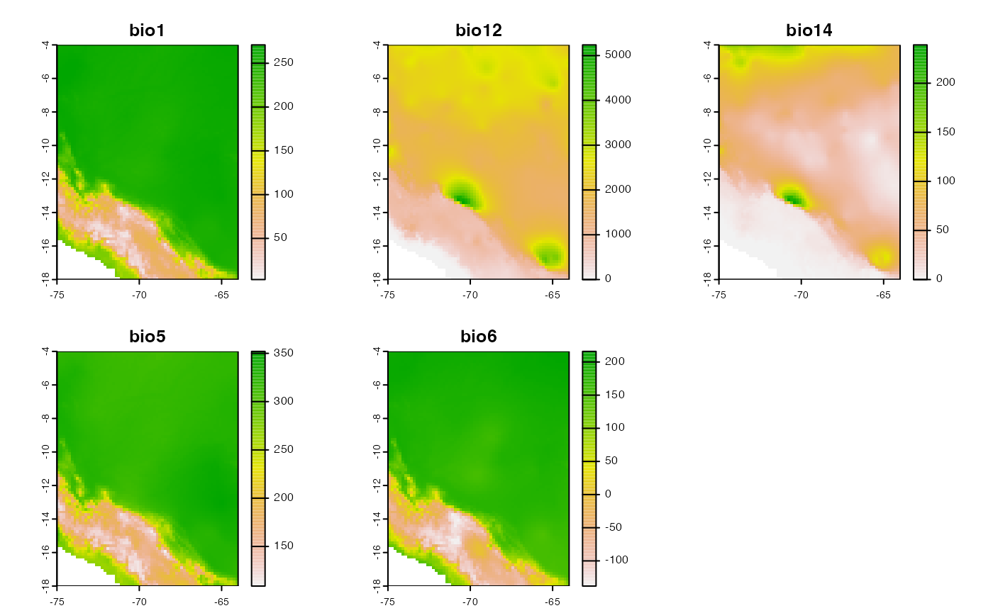 Fig. 3. Transfer area in South America