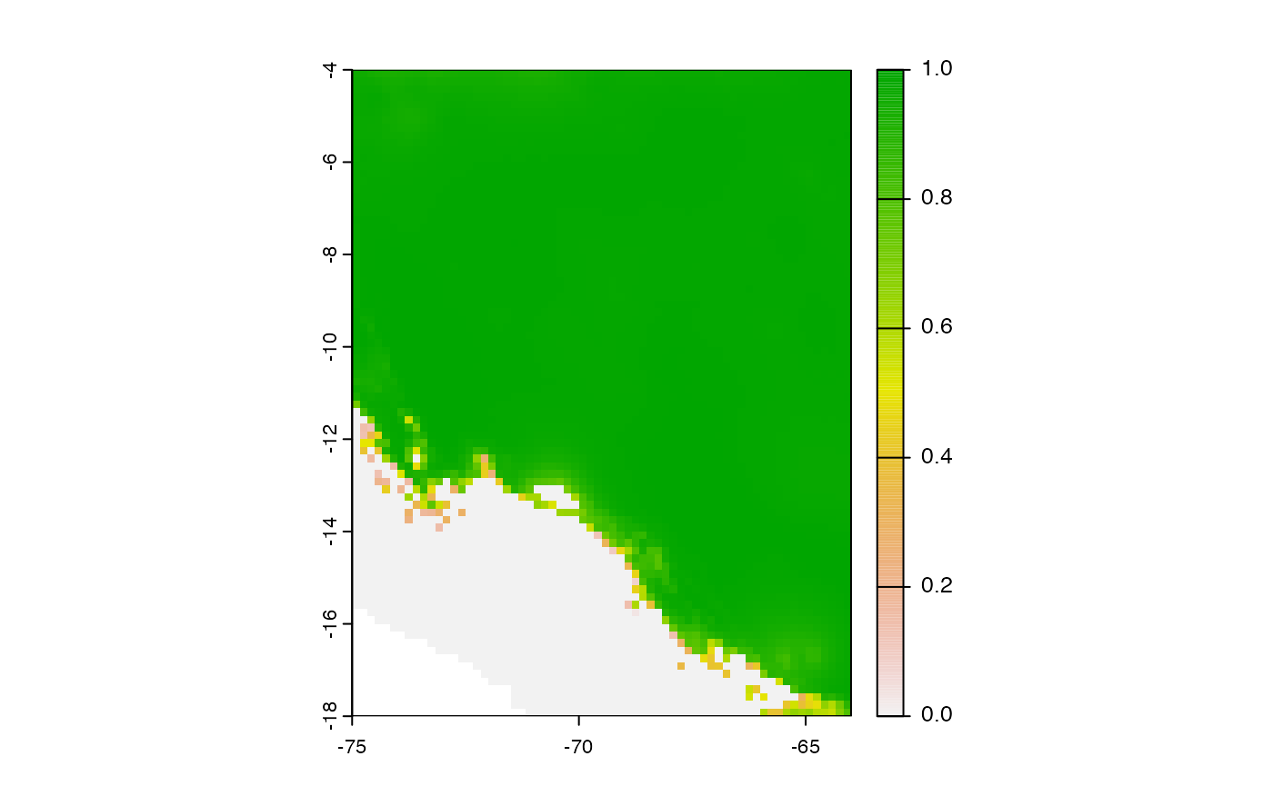 MOP analysis. In this map zero values (in gray) represent zones of strict extrapolation and values above it are zones with analogus climates.