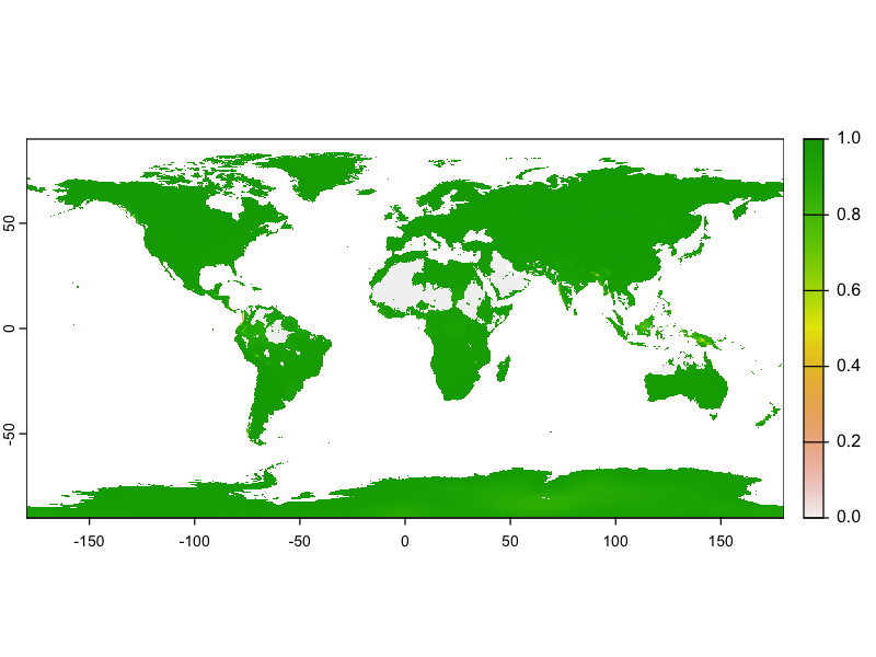 Fig. 6. MOP analysis for the whole world.